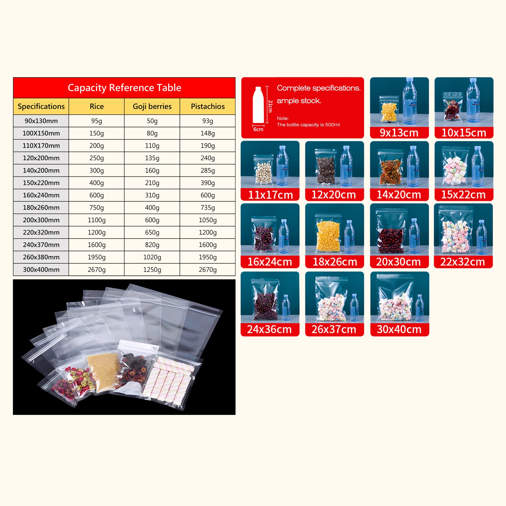 All Clear 3 Side Seal Pouches, Flat Pouch Bags, Various Sizes, with Zipper (1000pcs)