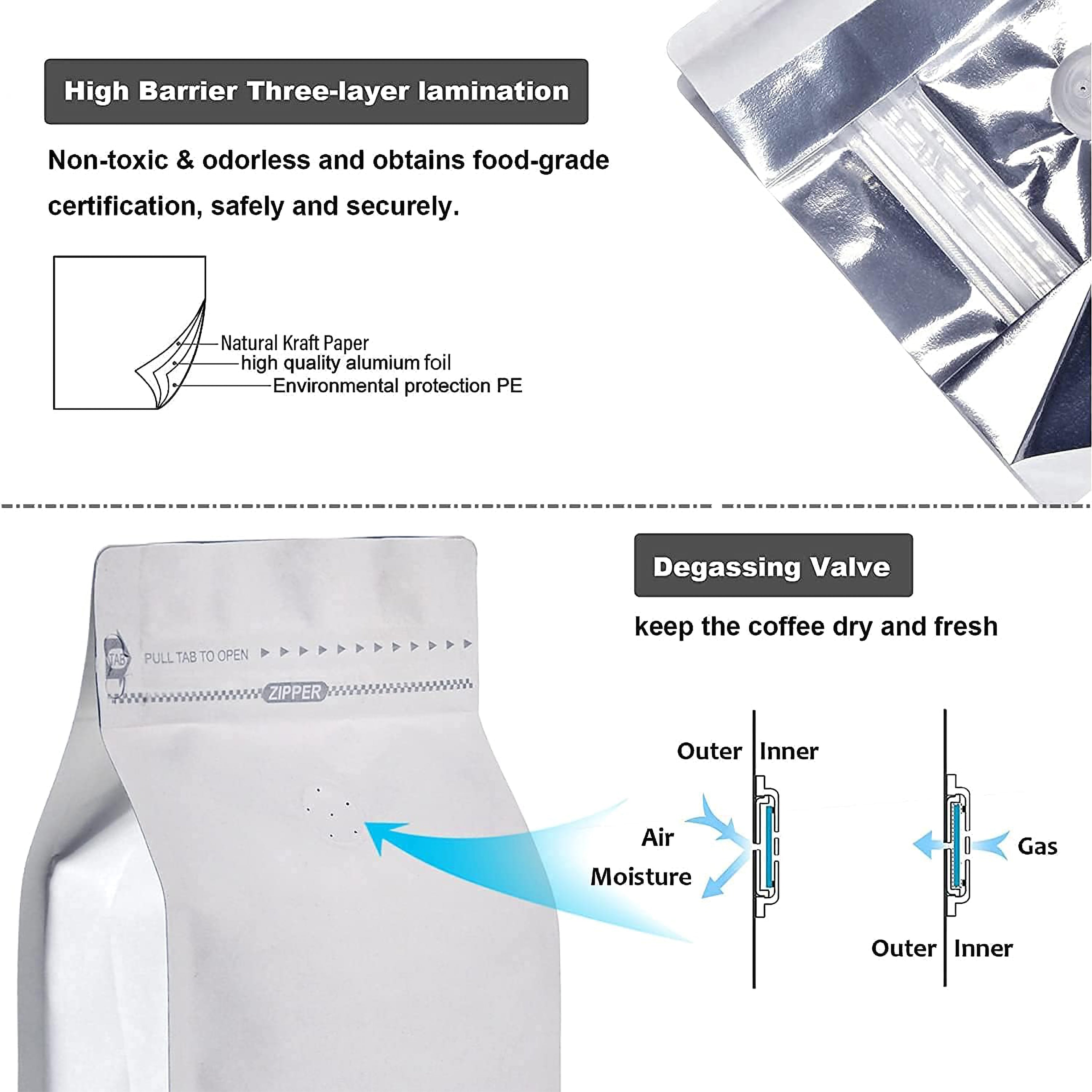 250g Matte White Coffee Box Bottom Bags with Valve, Pull-Tab Zipper, and Foil Lining - Premium Airtight Packaging